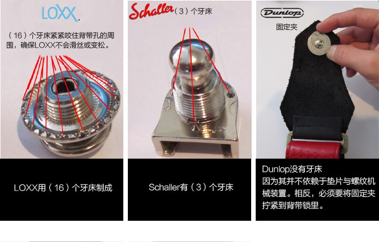 LOXX 背带扣 16 个咬合牙床 结构细节