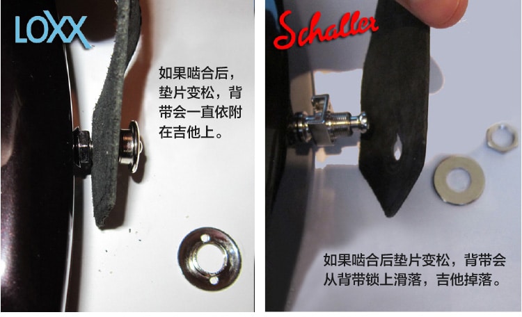 LOXX 背带扣 垫片松动后的表现 对比图