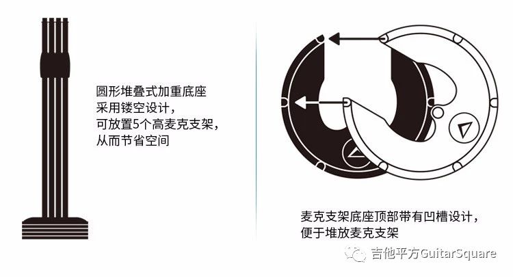 Ultimate 麦克风支架堆叠式底座特点