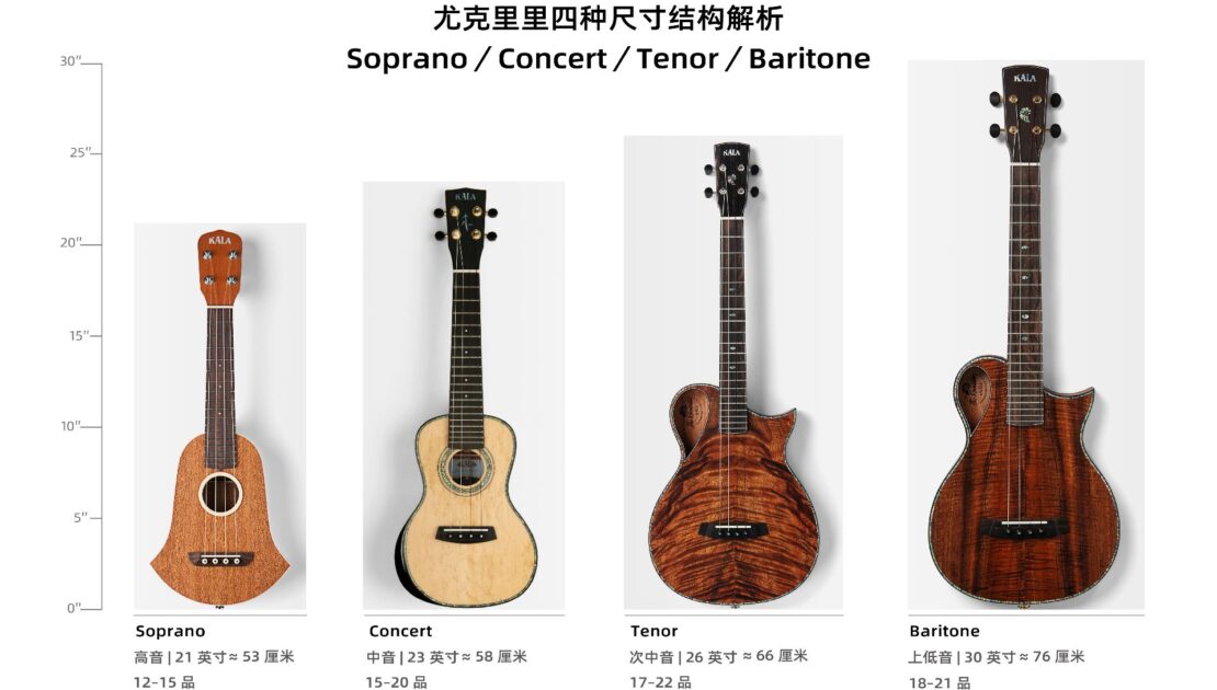 kala-ukulele-sizes-comparison
